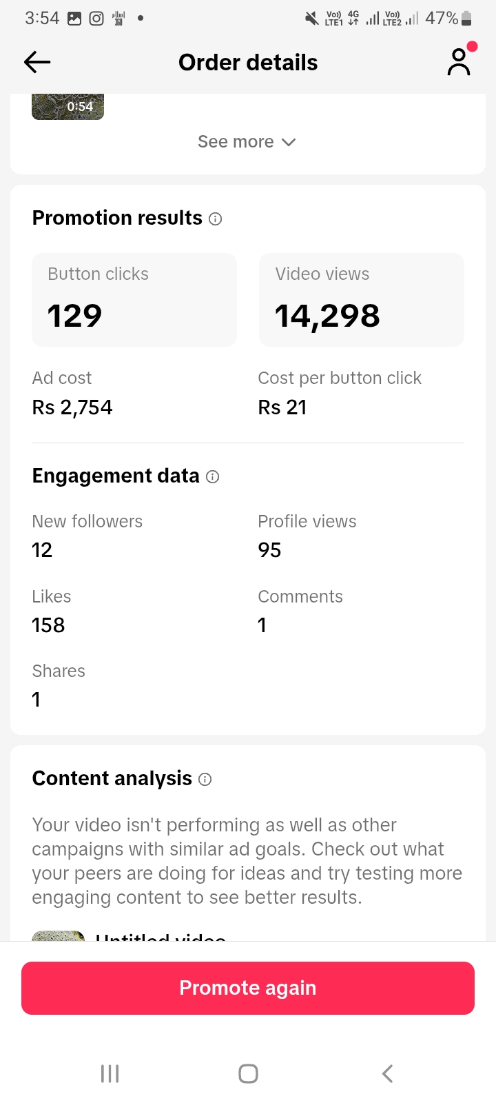 TikTok promotion proof showing button clicks, video views, ad cost and engagement data