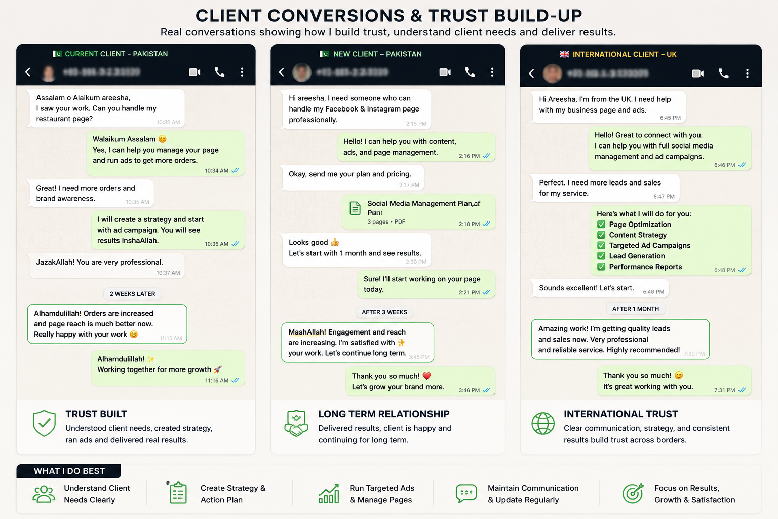Restaurant and local business client conversations and results with private details blurred