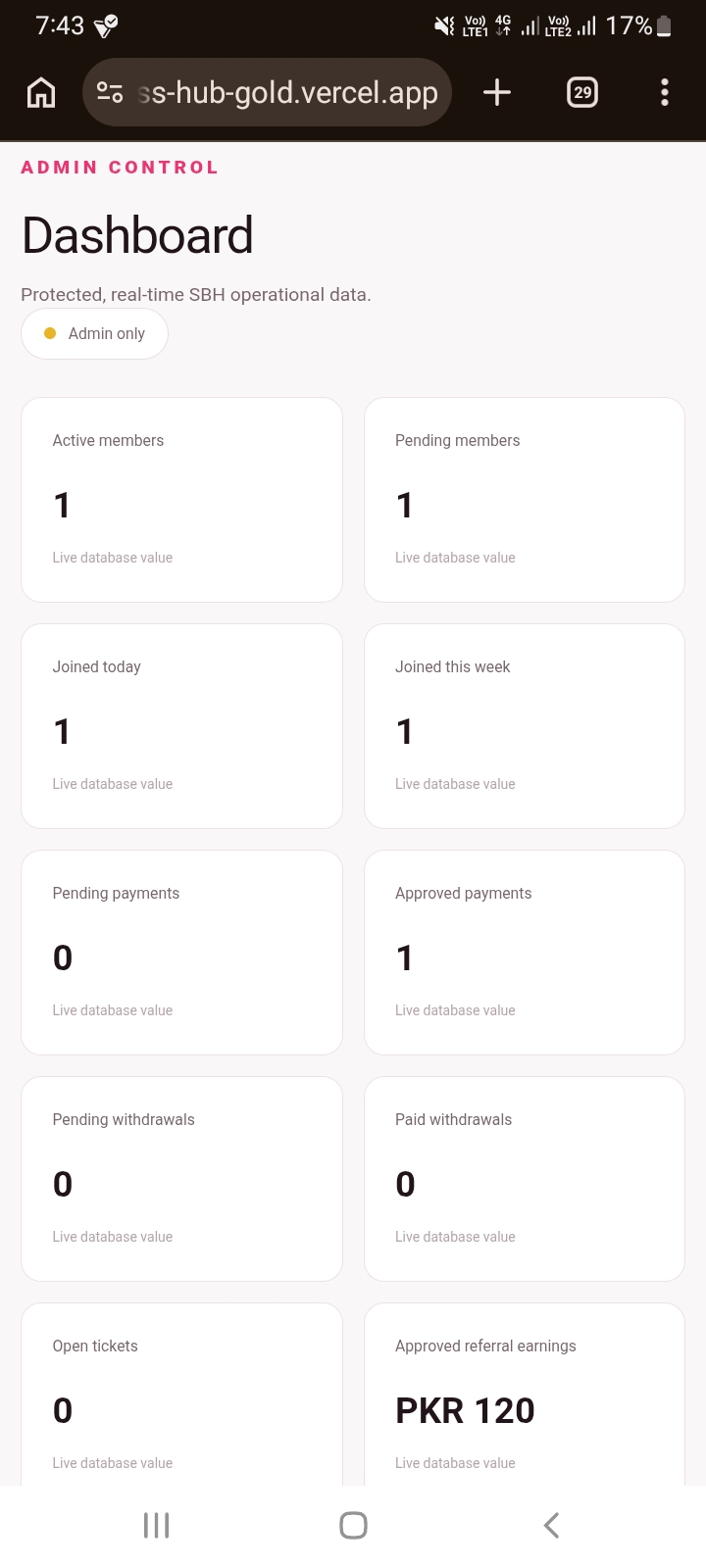 Smart Business Hub admin dashboard showing active and pending member management proof