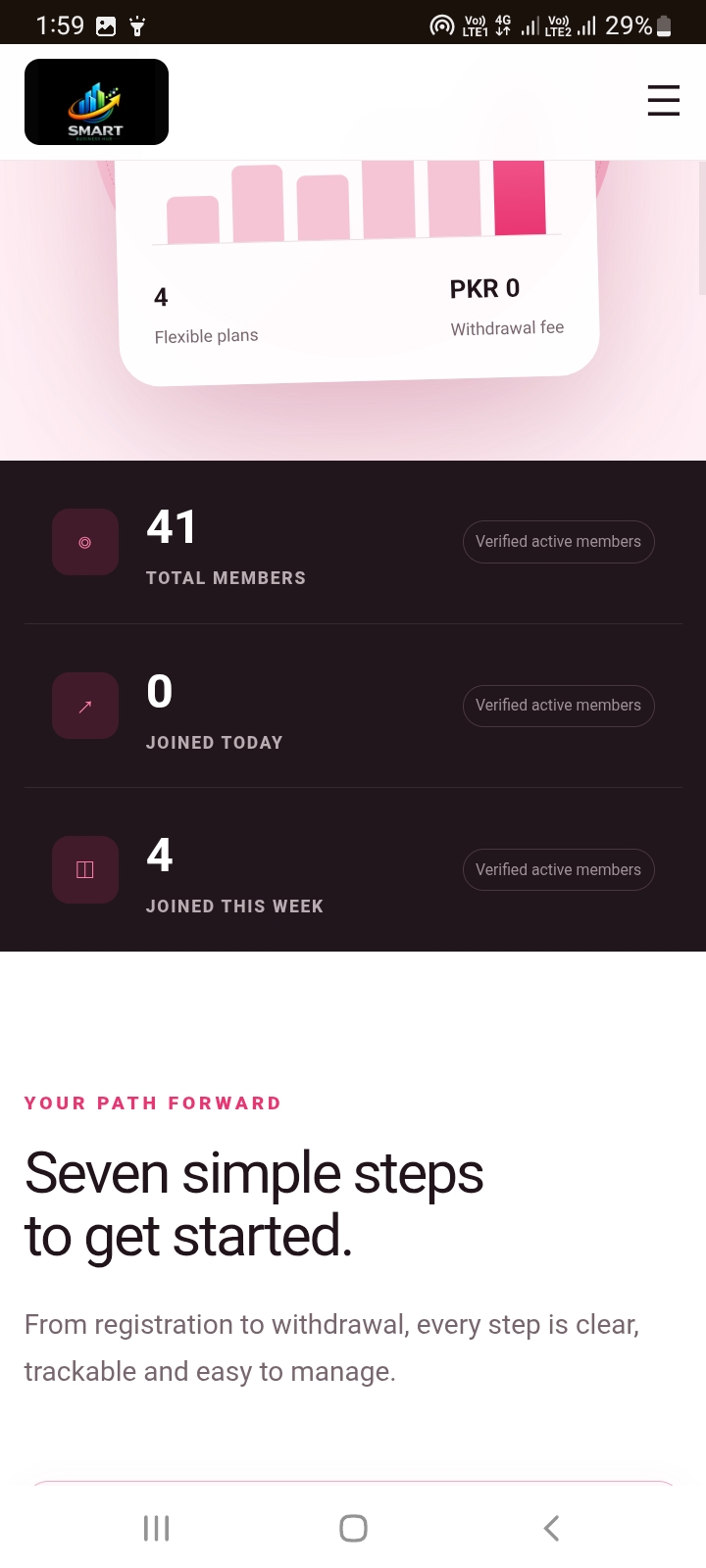 Smart Business Hub homepage showing 41 total members, joined today, joined this week and seven-step process